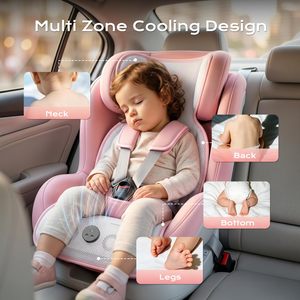 3D Breathable <b>Car</b> Seat Cooling Pad with 2 Built-in <b>Blower</b> Cooling Pad Rechargeable Cooling Mat Liner for Baby - Product Image 4