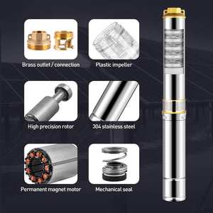 Solar 3-inch Stainless Steel DC Brushless Motor High Efficiency 1 HP High-Head Corrosion-Resistant <b>Submersible</b> <b>Pump</b> for - Product Image 3