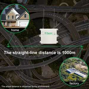 Daytech E-R600 drahtlosen Langstrecken-Repeater für Alarmsysteme Großhandel Signal verstärker Alarmsignal Repeater WLAN-Signal wiederholen
