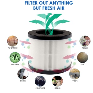 Aktif karbon HEPA ön filtre 3-In-1 kombine yedek filtre hava temizleyici MA-18 Medify uygula - Product Image 5