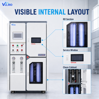 Station d'eau intelligente automatisée à haut débit avec PLC pour la teinture et la finition textile à grande échelle