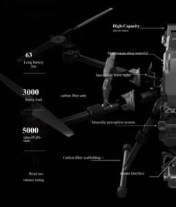 Ai โดรนอัจฉริยะพร้อมกล้อง4K/8K HD อุปกรณ์ติดตาม GPS อัตโนมัติ - Product Image 3