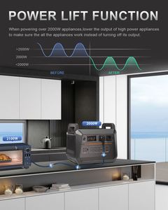 OEM/ODM 2000W <b>Portable</b> Power Generator Power Station for Off-Grid Cabin and RV Motorhome - Product Image 5
