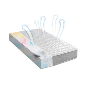 Arap tarzı yatak satış düşük fiyat uyku iyi yatak şiltesi pedleri - Product Image 1