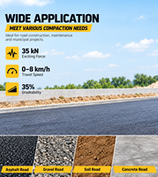 Rouleau compresseur vibrant autoporté de 2,5 tonnes pour le compactage des parkings et des allées