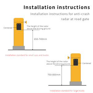 Wireless Radar 79Ghz Vehicle Radar Boom Barrier Anti-Smash Blue-tooth APP Debugging Straight Rod Radar Vehicle <strong>Detector</strong> - Product Image 6