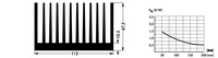 Onduleur laser anodisé noir usinage CNC profilé extrudé SK121 112X67.5mm thermique extrusion dissipateur thermique en aluminium