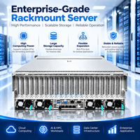 Server Berakselerasi GPU dengan CPU Xeon Scalable Ganda, Memori DDR5 RDIMM untuk Komputasi AI dan Aplikasi HPC