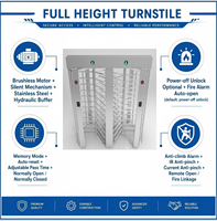 Torniquete de Altura Completa de Acero Inoxidable 304 con Control de Acceso y Lector de Códigos RFID y QR para Seguridad Industrial en Fábricas, ODM OEM