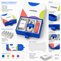 Boîte d'emballage personnalisée avec logo imprimé en couleur pour kit de charge, boîte à tiroir, boîte de protection pour chargeur mural, câble USB-C, accessoire pour smartphone