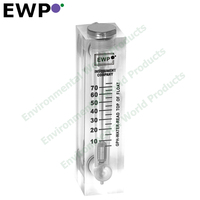 Panel Meter Aliran Plastik Merk EWP