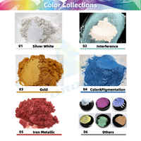Pigment nacré doré en gros d'usine, poudre de mica métallique pour le revêtement de statues de Bouddha