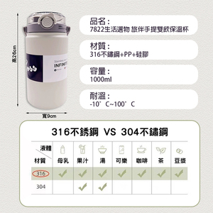 Superior Quality Travel Companion 316 Stainless Steel Dual-Drinking Insulated Mug Wholesale Price - Product Image 4