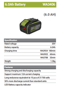 Batterie au lithium WA3406 6,0 Ah 20 V, grande capacité, POWER 20 V Max, batterie rechargeable, haute capacité, batterie 6,0 - Product Image 2