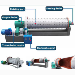 उच्च दक्षता सोने के खनन उपकरण क्षैतिज गेंद मिल मशीन गीली हो मशीन सिलिका रेत को पीसने के लिए सभी आकार की गेंद मिल मशीन - Product Image 4