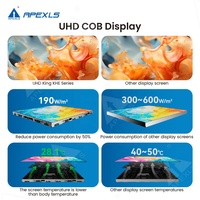 Pantalla LED de Video Ultrafina COB P0.9/P1.2/P1.25/P1.56 mm con Píxeles Finos para Interiores, Micro LED 8K HDR10 para Marketing
