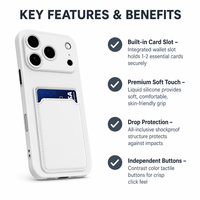 Étui de téléphone en silicone liquide avec porte-cartes pour iPhone 18 Pro, 17, 16, 15, coque anti-chute avec fente pour portefeuille pour Samsung Galaxy S