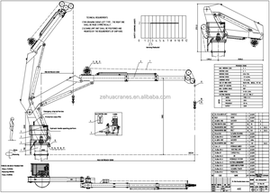 5 טון 7 טון 10 טון זרוע טלסקופית הידראולית ימית המותקנת על סירה, קבועה 360 °   מנוף סיבובי - Product Image 5
