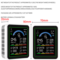 Monitor de Calidad del Aire Tuya Wifi 10 en 1, Mide Pm2.5, Co2, Tvoc, Hcho, Co, Pm10, Pm0.3, con Clasificación Ip54, Modelo Mt13w