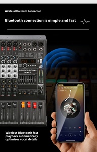 Voxfull LN-10 OEM เอฟเฟกต์10ช่องสัญญาณ256 DSP แบบมืออาชีพเครื่องผสมสัญญาณเสียงแบบ BT USB บันทึกบนเวทีงานแต่งงาน - Product Image 6