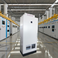 Oumingli pour Rittal extérieur étanche IP66 boîte de jonction en acier inoxydable galvanisé boîtiers métalliques