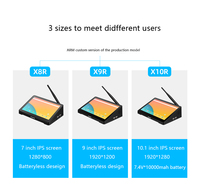 Pabrik PIPO X8R 7 Inci All in One Mini PC Rockchip RK3288 Quad-core Android 7.1/Linux Tablet PC Mini PC TV Box