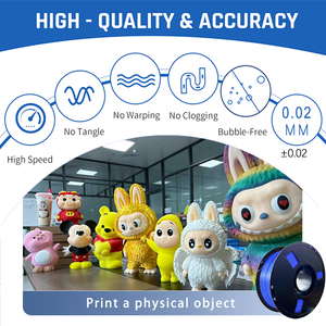للبيع بالجملة طابعة <span class=keywords><strong>OEM</strong></span> 1-PLA Pla ثلاثية الأبعاد خيوط <span class=keywords><strong>ABS</strong></span> PETG 3d PLA Filamentos طباعة خيوط مقذوفة - Product Image 2