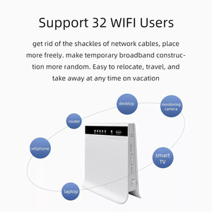 Topleo Bộ Định Tuyến <span class=keywords><strong>Wifi</strong></span> <span class=keywords><strong>Modem</strong></span> Mở Khóa Gigabit Bộ Định Tuyến <span class=keywords><strong>Wifi</strong></span> 1200Mbps Bàn 4G Với Thẻ Sim Bộ Định Tuyến <span class=keywords><strong>Wifi</strong></span> Ngoài Trời - Product Image 4