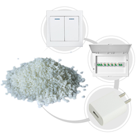 Granulés de matière première plastique ABS/PC GF20 pour moulage par injection par le fabricant
