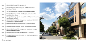 Glicina in polvere C2H5NO2 acido amminoacetico 56-40-6 <span class=keywords><strong>TRIS</strong></span> glicina tampone - Product Image 4