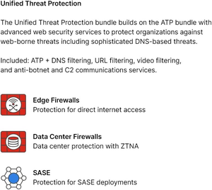 Giá cả cạnh tranh FC-10-GT70G-950-02-DD Forticare cao cấp thống nhất bảo vệ mối đe dọa (UTP) tường lửa VPN tiên tiến phần mềm độc hại - Product Image 3