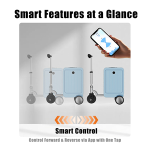 FUTURE JOY กระเป๋าเดินทางยุคใหม่: กระเป๋าเดินทางอัจฉริยะที่ขี่ได้ พร้อมระบบควบคุมผ่านคอมพิวเตอร์ และจัดส่งรวดเร็ว - Product Image 3