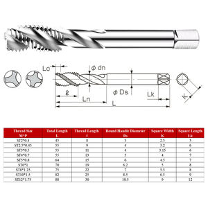 لقمة حفر حلزونية M2 HSS ST مخصصة من المصنع لآلة قطع البراغي - Product Image 3