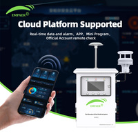 Analyseur de gaz toxique pour clôtures d'usine, plateforme cloud, application, contrôle en temps réel, transmission RS485 TCP 4G 5G WIFI, moniteur de gaz industriel