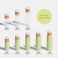 Nouvelle gourde sport isotherme en acier inoxydable personnalisable avec ouverture à bouton-poussoir, réutilisable pour la gym et l'extérieur, avec couvercle à bec verrouillable