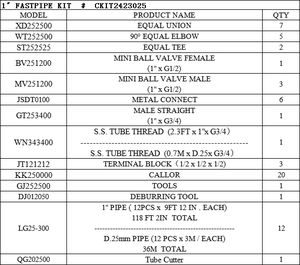 Trở lại 1 inch khí nén phụ kiện đường ống không khí ống nối nhà để xe dòng không khí - Product Image 3