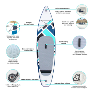 Planche à pagaie <span class=keywords><strong>gonflable</strong></span> extra large, planche à pagaie debout ultra stable avec kits plus pour 450lb/<span class=keywords><strong>3</strong></span> <span class=keywords><strong>personnes</strong></span>/famille - Product Image 3
