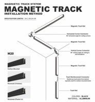 DGLUX Spot LED magnétique sur rail 48V 7W 12W 18W 24W, éclairage de plafond, faisceau 24 degrés, CRI 90, noir et blanc