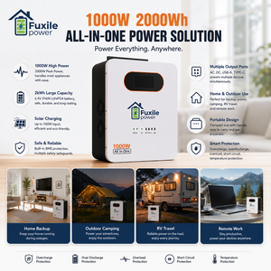 Generador Solar de 1000W 2000Wh con Batería de Respaldo LiFePO4, Inversor de Onda Sinusoidal Pura de 230V 550W MPPT, Panel Solar Portátil para RV y Camping <span class=keywords><strong>Eb70</strong></span> - Product Image 3