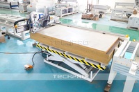 Solution de routage CNC automatique pour l'étiquetage et le perçage latéral, ligne de production de meubles pour usine de meubles en panneaux