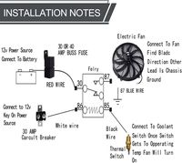 Kit de ventilateur de refroidissement électrique universel 12V 80W - Ventilateur à pales courbées en S, à haut débit, pour voitures, yachts, 7/9/10/12 pouces, fabriqué en Chine, Hubei