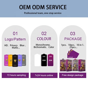 9H ESD <span class=keywords><strong>Incassable</strong></span> Verre Trempé espion Téléphone Écran pour <span class=keywords><strong>iphone</strong></span> Confidentialité OG Verre Protecteur D'écran pour samsung <span class=keywords><strong>Protection</strong></span> D'écran - Product Image 2