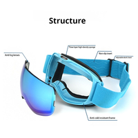 Lunettes de ski anti-buée de haute qualité pour enfants, verres double couche, grande monture, lunettes de snowboard, lunettes de sport d'hiver