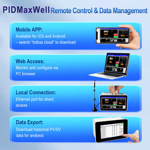 Controlador de temperatura inteligente para máquina de recubrimiento en polvo, control de software WiFi y aplicación, compatible con OEM y ODM, 1, 2 unidades - Product Image 6