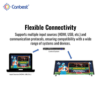 Canbest 3.9mm Gob Digital Scorer Table Layar LED Indoor Portabel Desain Lipat Layar LED Olahraga Meja Tampilan LED Pantalla Layar LED