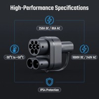 Adaptateur de charge rapide AC/DC ZHK pour chargeur portable CCS2 EV et véhicules standard CCS1