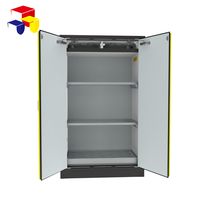 Lemari Laboratorium Tahan Api EN 14470-30 menit