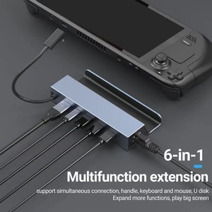 แท่นวางทีวีแบบขยายพอร์ต USB Type-C ยี่ห้อ Jumon 6 in 1 HUB วัสดุอะลูมิเนียมอัลลอยด์ รองรับจอแสดงผล 60Hz HDMI และพอร์ต RJ45 สำหรับ Steam Deck C - Product Image 5