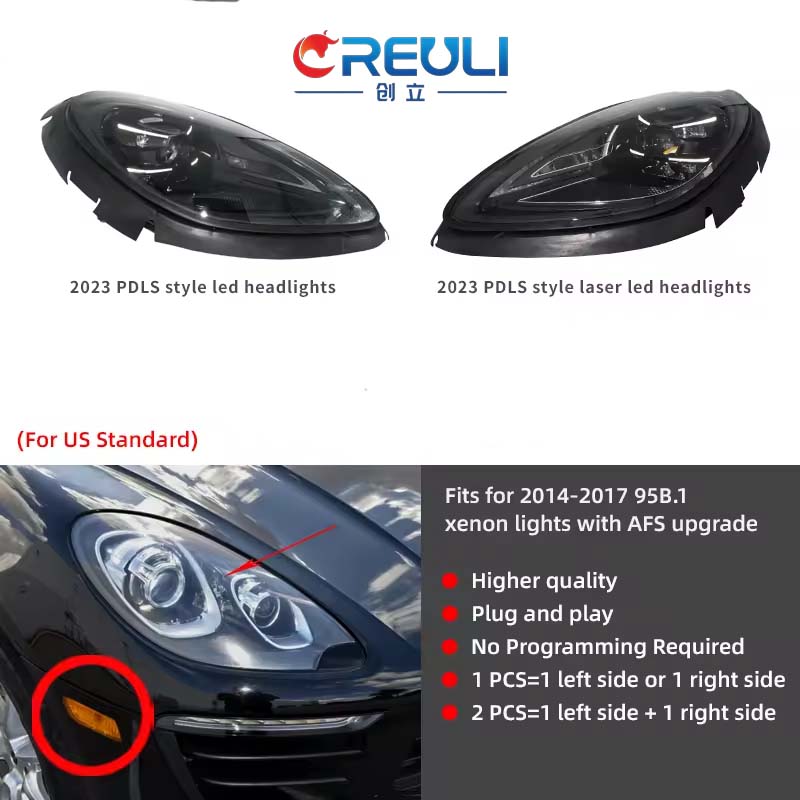 For 95B.1 xenon lights with AFS upgrade(us standard)