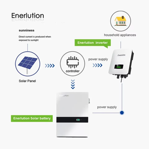 แบตเตอรี่ลิเธียม 10 กิโลวัตต์ชั่วโมง 51.2 โวลต์ 204 แอมป์ชั่วโมง ช่วงอุณหภูมิใช้งานกว้างพิเศษ แบตเตอรี่ LFP พร้อมระบบป้องกันสามชั้น สำหรับการใช้งานพลังงานแสงอาทิตย์ในบ้าน - Product Image 2